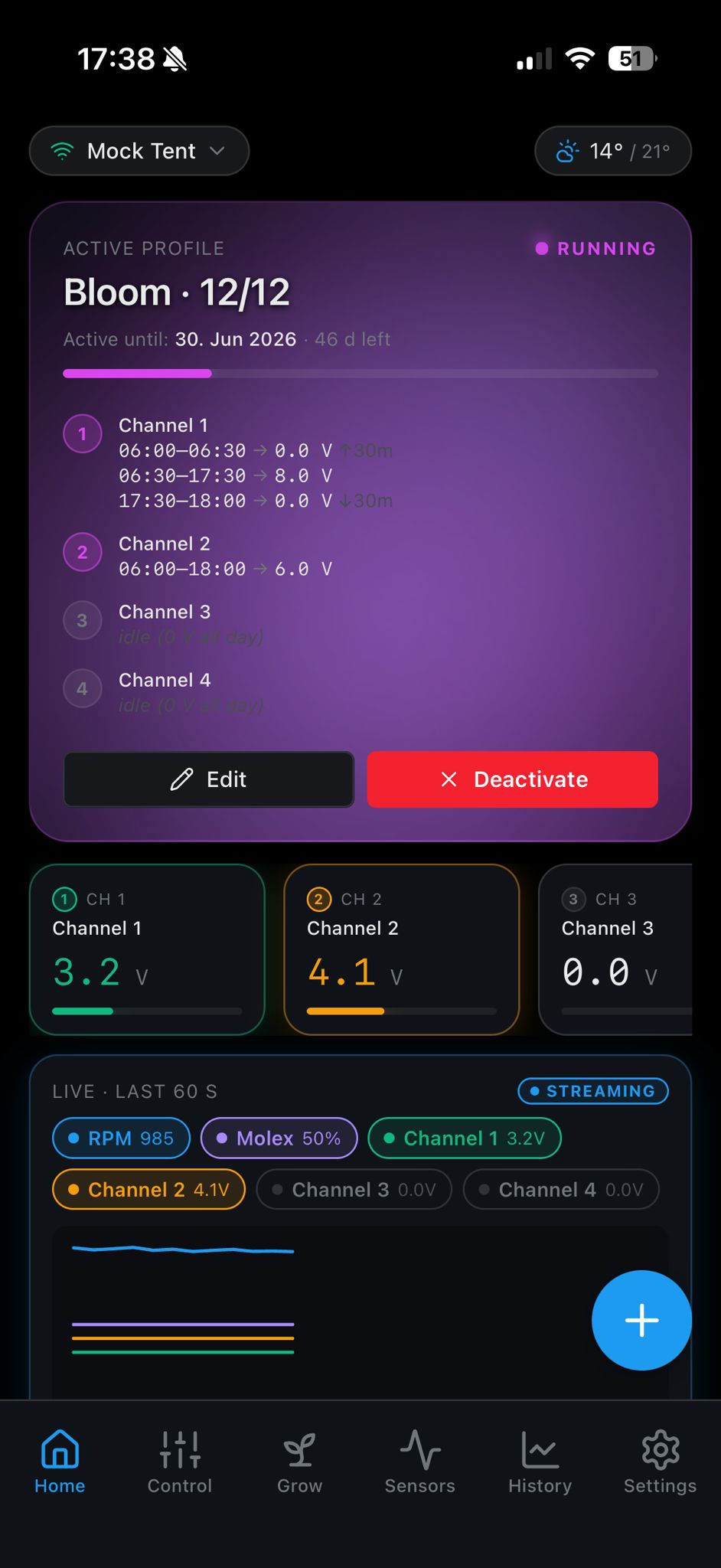 SMARDEN.CORE App – Live-Monitoring, Profile und Kanalsteuerung in Echtzeit